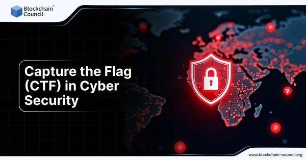 Capture the Flag (CTF) competition in cybersecurity with digital shield and lock icon highlighting global security challenges.