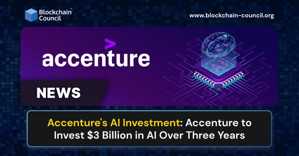 Accenture's AI Investment