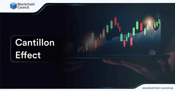 Cantillon Effect