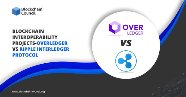 Blockchain-Interoperability-Projects-Overledger-Vs-Ripple-Interledger-Protocol
