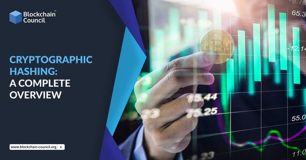 Cryptographic-Hashing-A-Complete-Overview