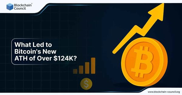 What Led to Bitcoin's New All-Time High of Over $124K?