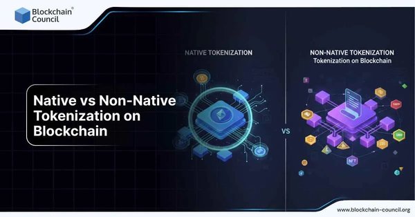 Native vs Non-Native Tokenization on Blockchain