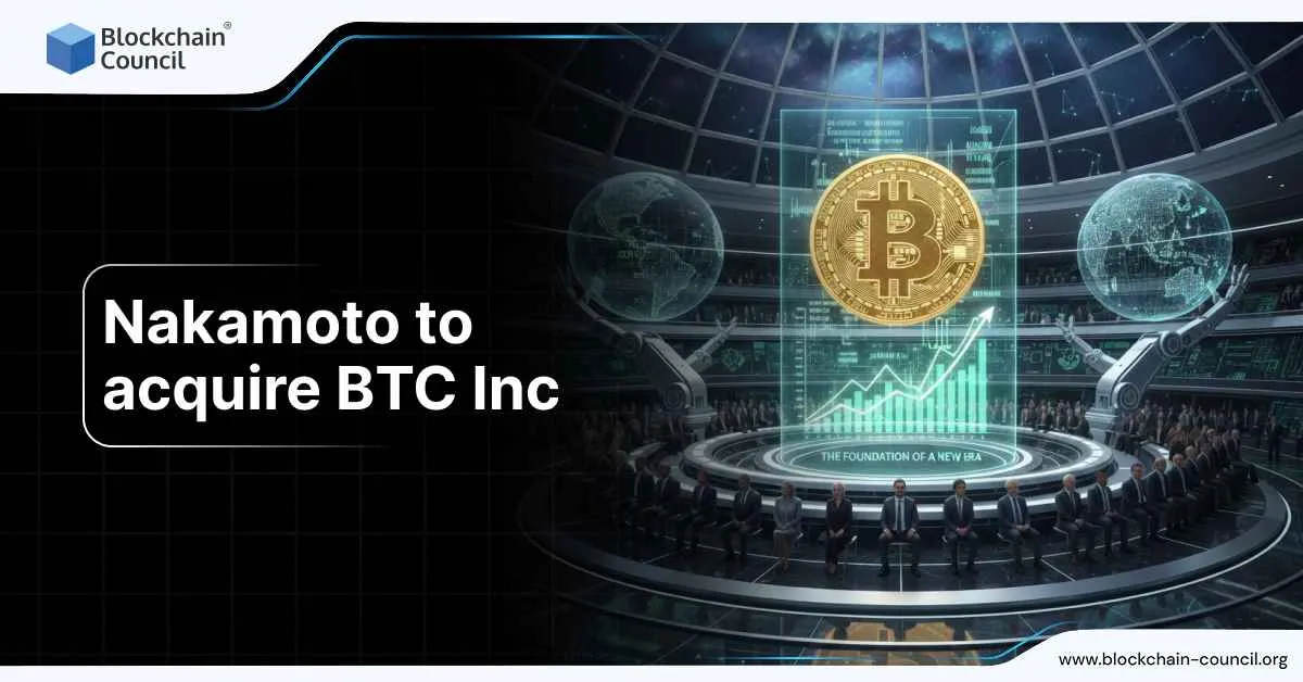 Nakamoto to Acquire BTC Inc