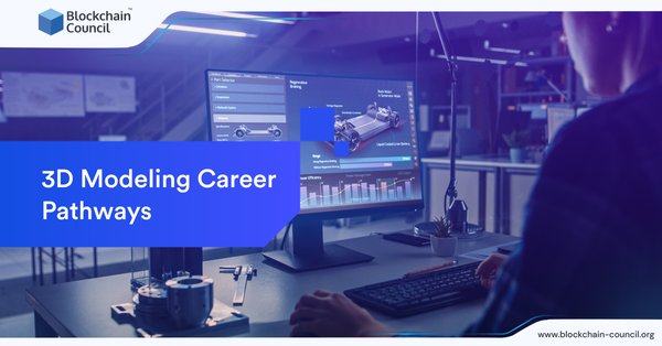 3D Modeling Career Pathways