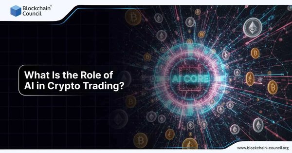 Digital crypto coins surrounding a glowing circle labeled AI Core, representing the role of AI in enhancing crypto trading.