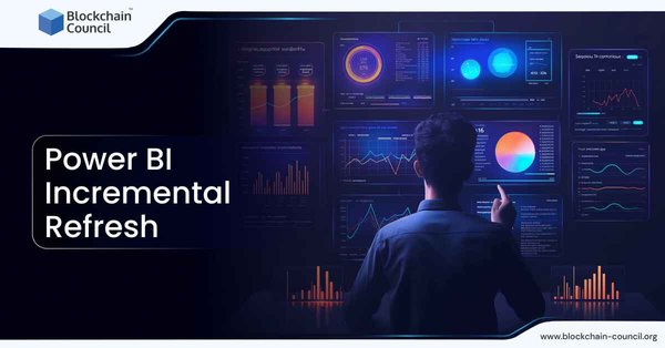 Power BI Incremental Refresh