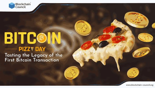 Bitcoin Pizza Day 2025 & What It Means 15 Years Later
