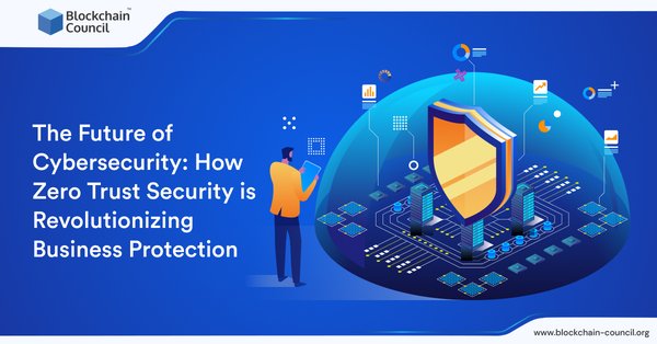 The Future Of Cybersecurity: How Zero Trust Security Is Revolutionizing Business Protection