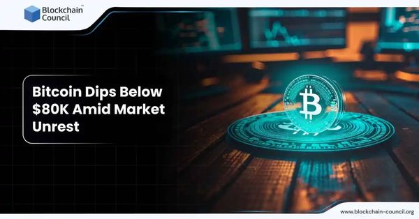 Bitcoin Dips Below $80K Amid Market Unrest