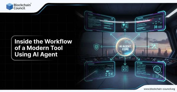Inside the Workflow of a Modern Tool Using AI Agent