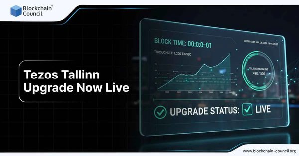 Tezos Tallinn Upgrade Now Live