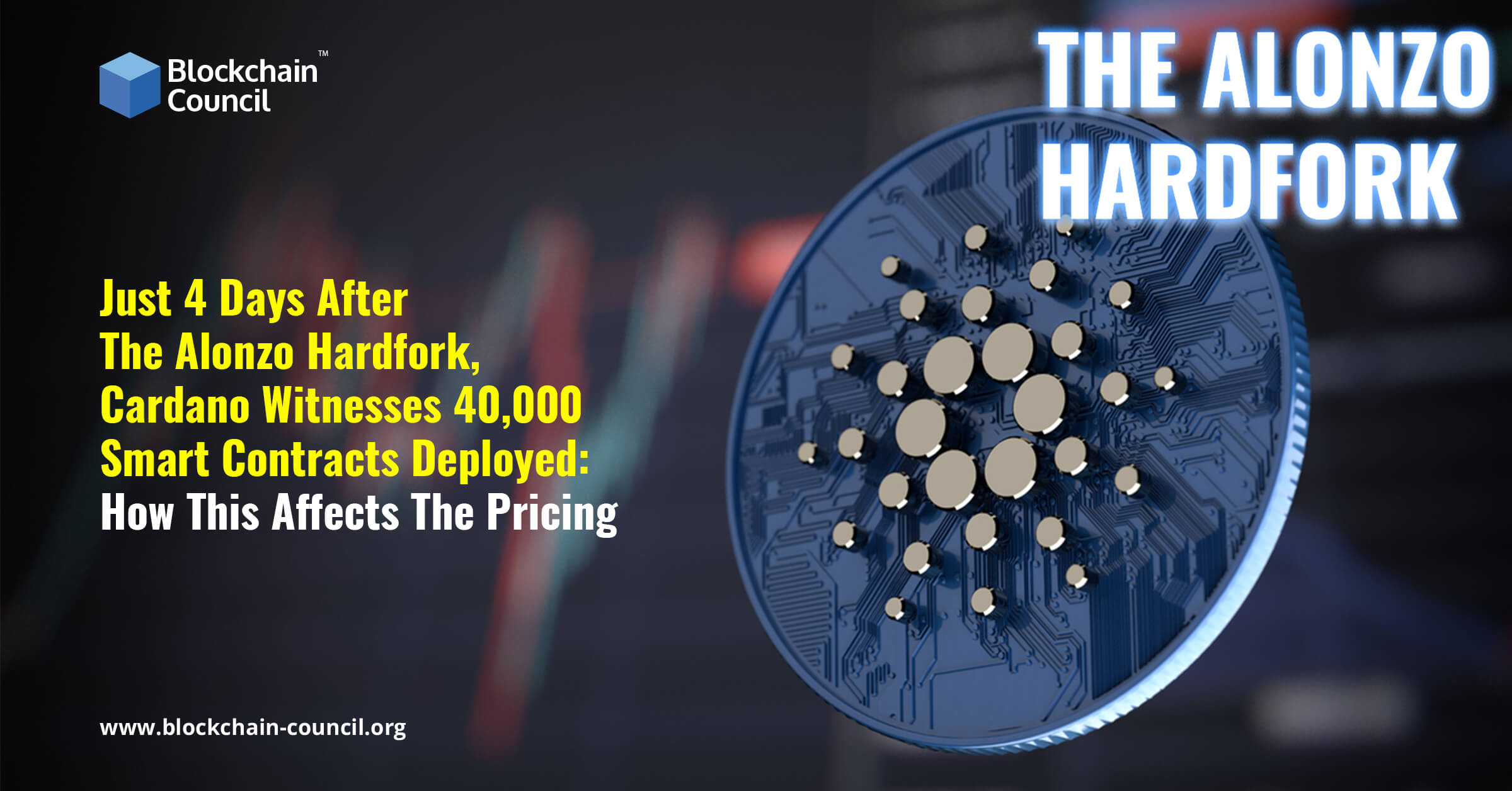 Just 4 Days After The Alonzo Hardfork, Cardano Witnesses 40,000 Smart Contracts Deployed How This Affects T