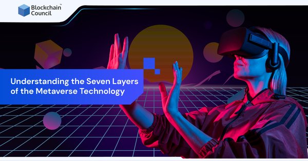 Understanding the Seven Layers of the Metaverse Technology-01