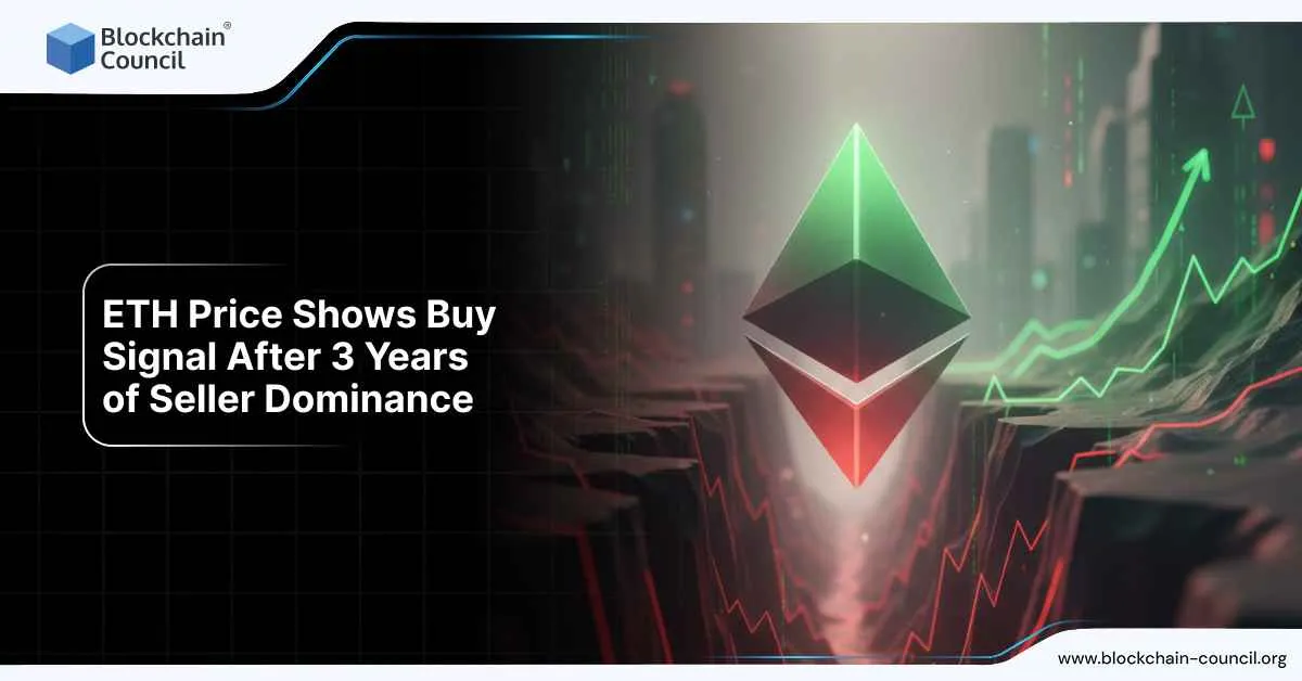 ETH Price Shows Buy Signal After 3 Years of Seller Dominance