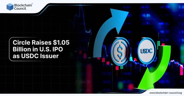 Circle Raises $1.05 Billion in U.S. IPO as USDC Issuer