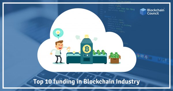 Top-10-funding-in-Blockchain-Industry