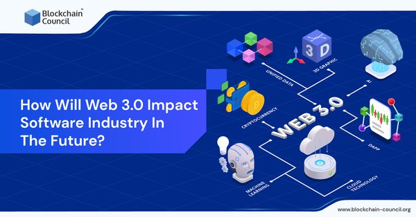 How Will Web 3.0 Impact Software Industry In The Future?