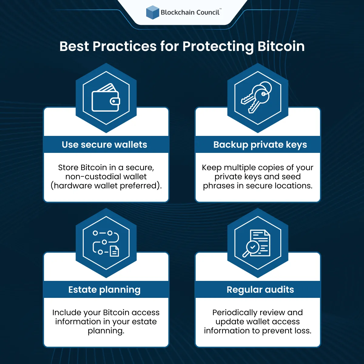 Best Practices for Protecting Bitcoin