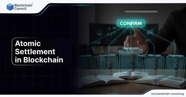Atomic Settlement in Blockchain